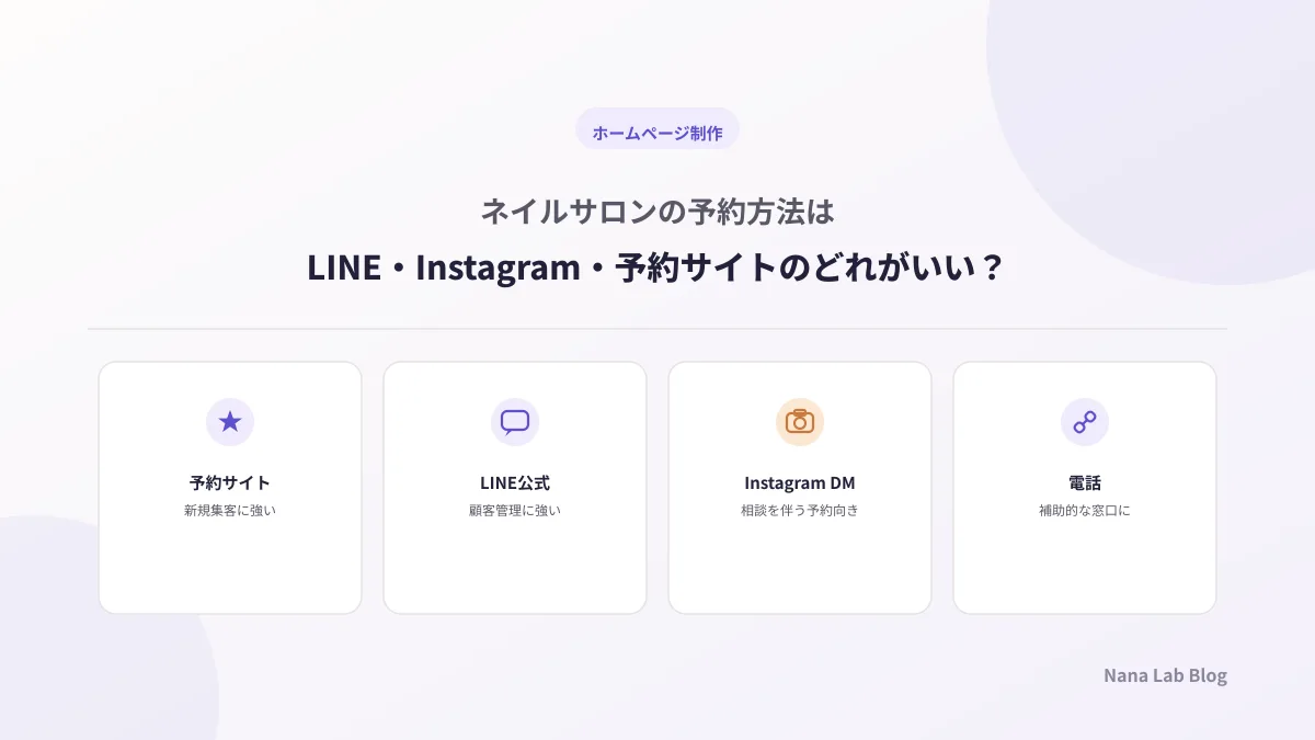 ネイルサロンの予約方法はLINE・Instagram・予約サイトのどれがいい？
