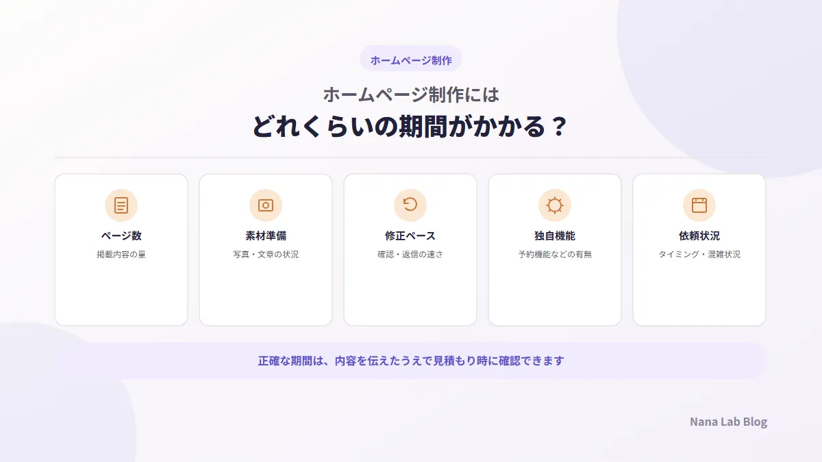 ホームページ制作にはどれくらいの期間がかかる？