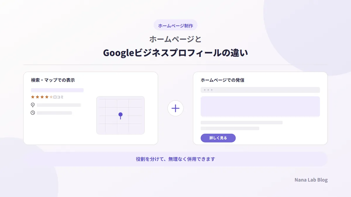 ホームページとGoogleビジネスプロフィールの違い