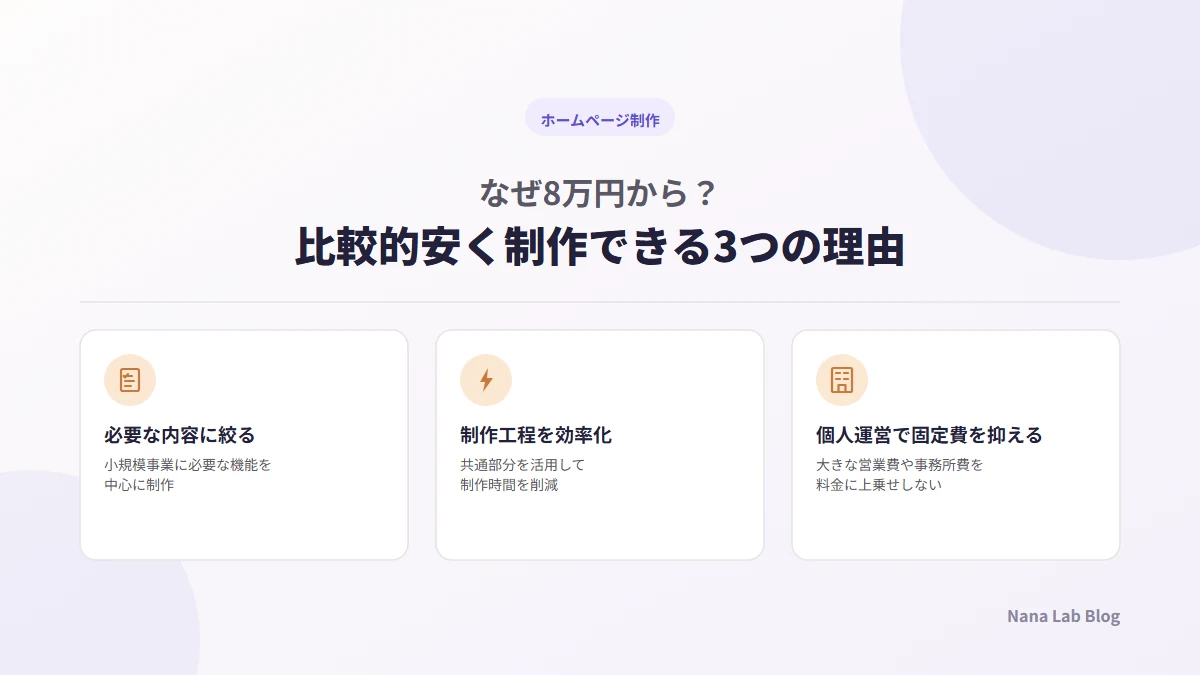 Nana Labのホームページ制作が8万円から提供できる3つの理由